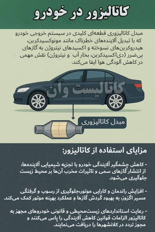 استفاده از کاتالیزور در خودرو چه مزایایی دارد