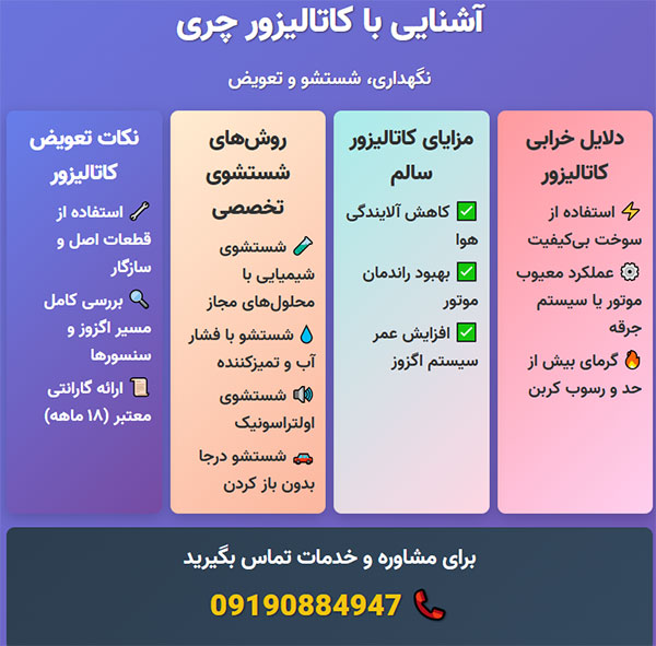 آشنایی با کاتالیزور چری،هر آن چیزی باید بدانیم