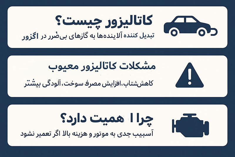 چرا کاتالیزور خودرو دایون اهمیت دارد