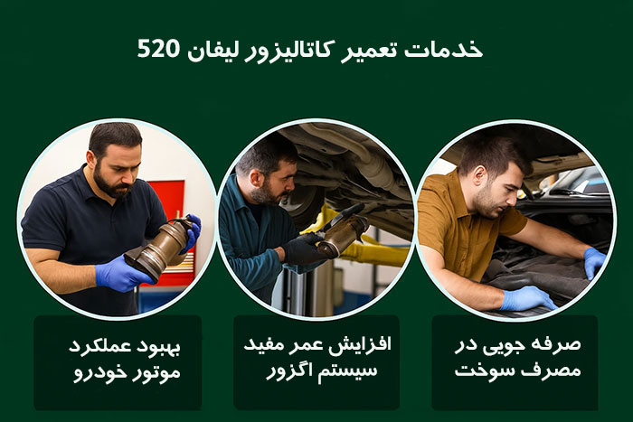 هزینه تعمیر کاتالیزور لیفان 520 در تهران