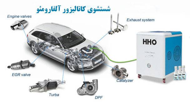 شستشوی کاتالیزور آلفارومئو؛ روشهای موثر برای افزایش عمر مفید