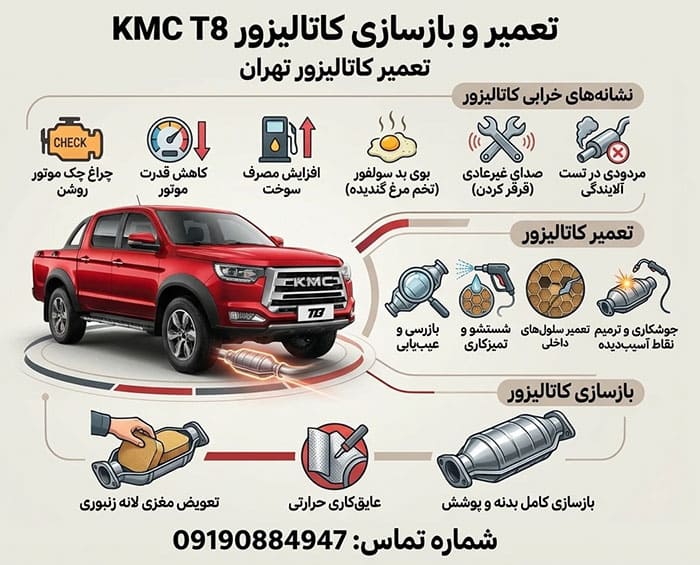 هزینه تعمیر کاتالیزور KMC T8